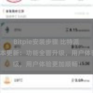 Bitpie安装步骤 比特派钱包最新版本更新：功能全面升级，用户体验更加顺畅！