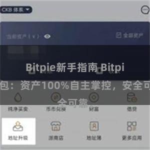 Bitpie新手指南 Bitpie钱包：资产100%自主掌控，安全可靠。