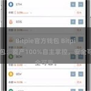 Bitpie官方钱包 Bitpie钱包：资产100%自主掌控，安全可靠。