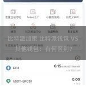 比特派加密 比特派钱包 VS 其他钱包：有何区别？